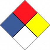 10.75" X 10.75" Hazard Truck Placard Decal - Fire Red/ Black/ Ultra Blue/ Med Yellow On White. Safety decals from Vulcan Companies.